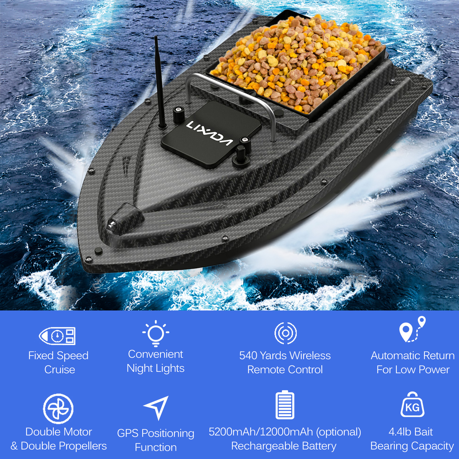 Angelköderboot, GPS-Angelköder – Fishing Boat Gps Bewertung und Preis