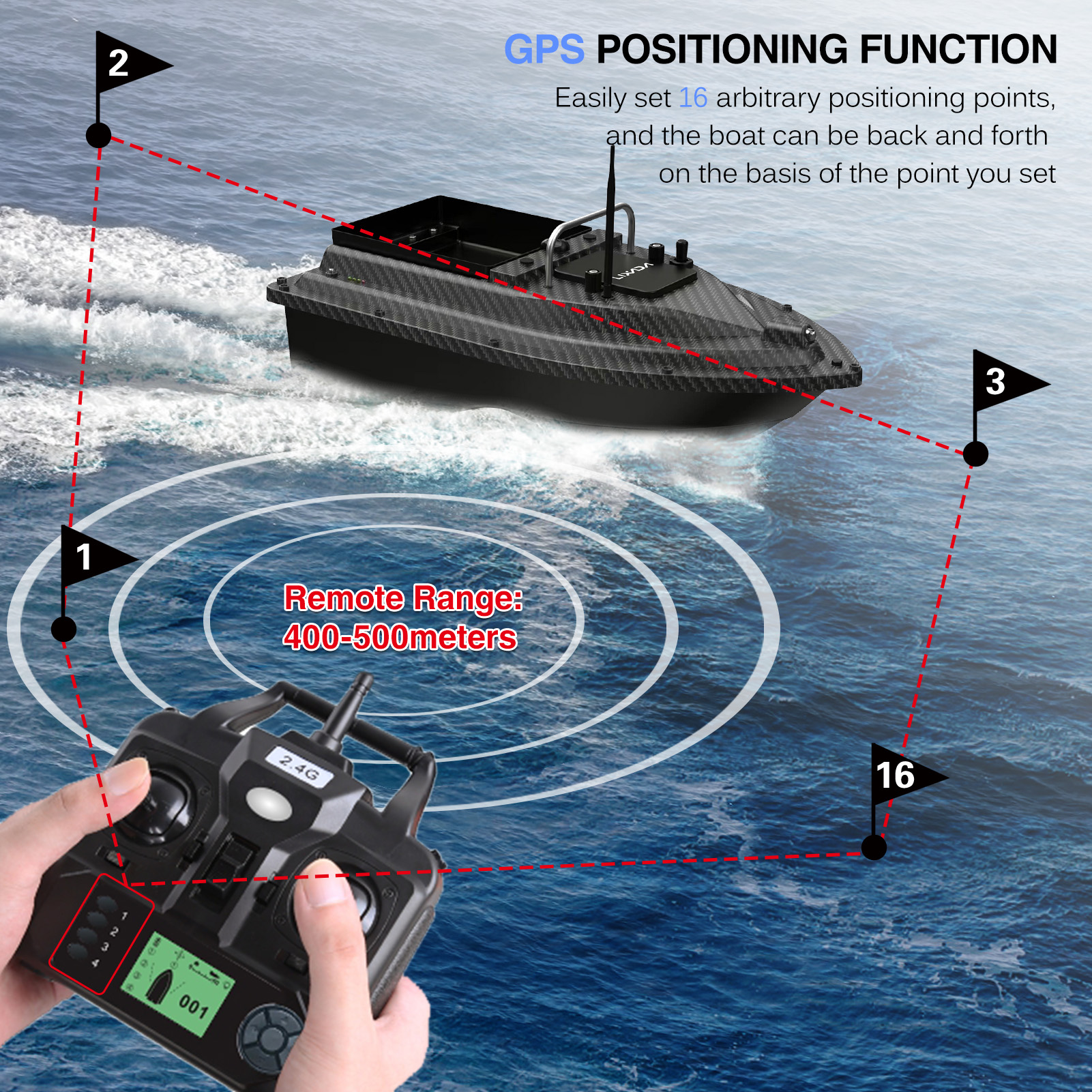Angelköderboot, GPS-Angelköder – Fishing Boat Gps Bewertung und Preis