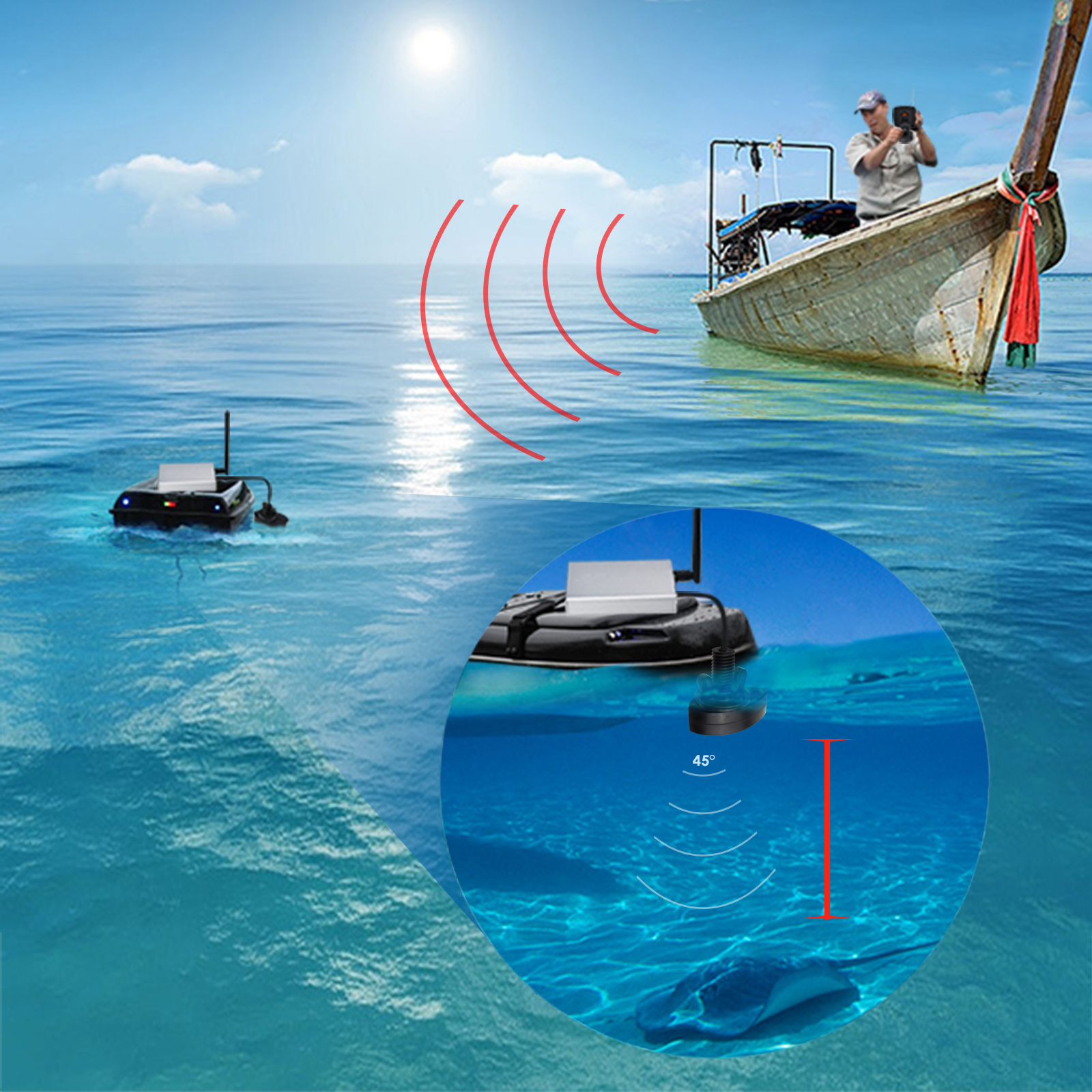 LUCKY Fischfinder 300m/ 980ft  – Fishing Boat Depth Finder Bewertung und Preis