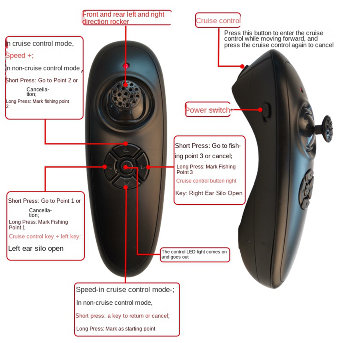 Einzelhandel! GPS-Fischerboot- – Fishing Boat Gps Bewertung und Preis