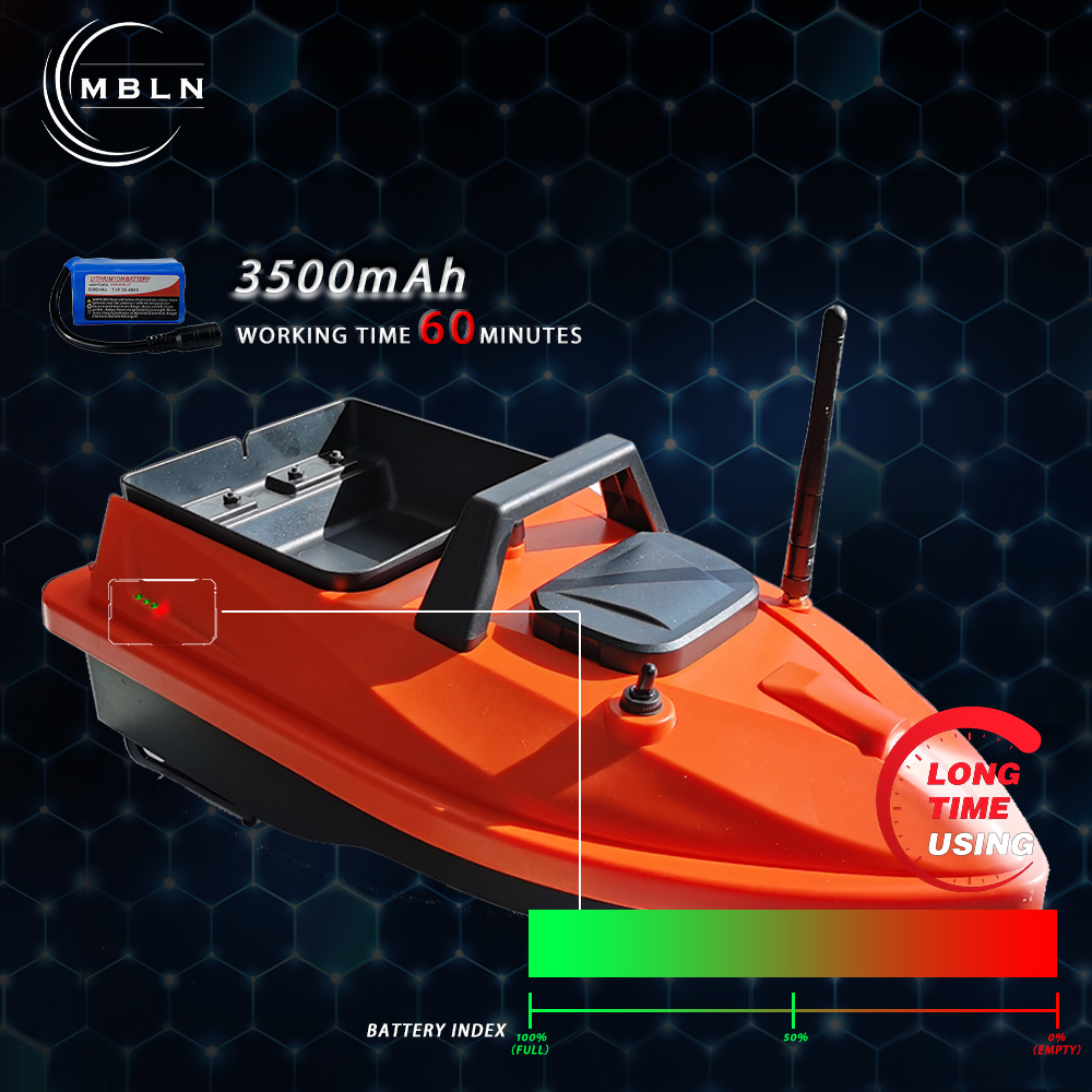 MBLN Mini-GPS-Köderboot – 24-W – Fishing Boat Gps Bewertung und Preis