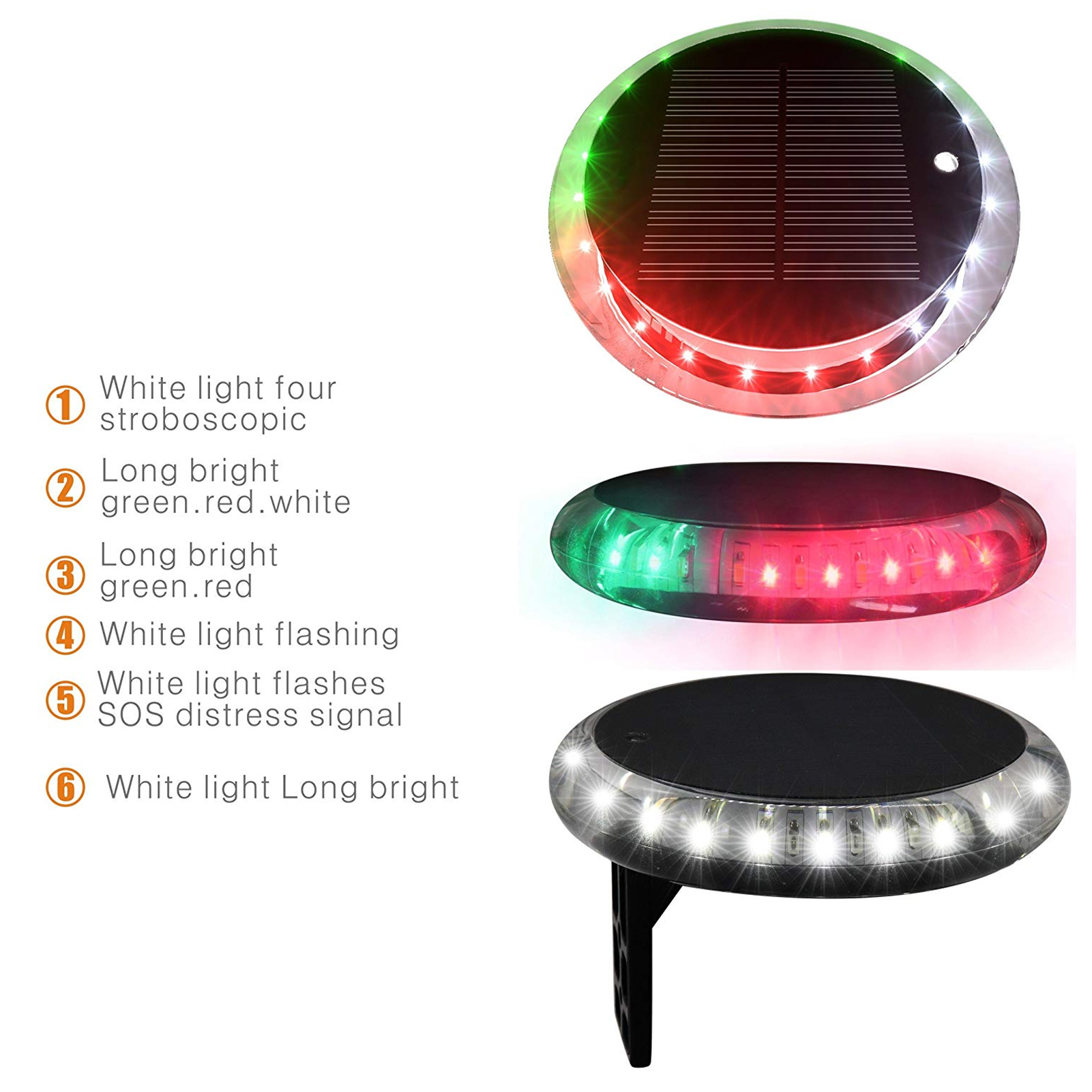 Bootsbogenlicht, wasserdichte  – Fishing Boat Navigation Light Bewertung und Preis