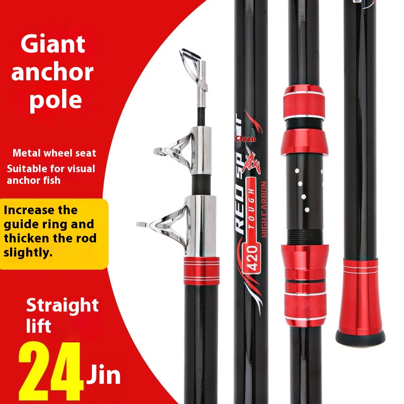 Langguss-Ankerrute aus reinem  – Fishing Boat Anchor Bewertung und Preis