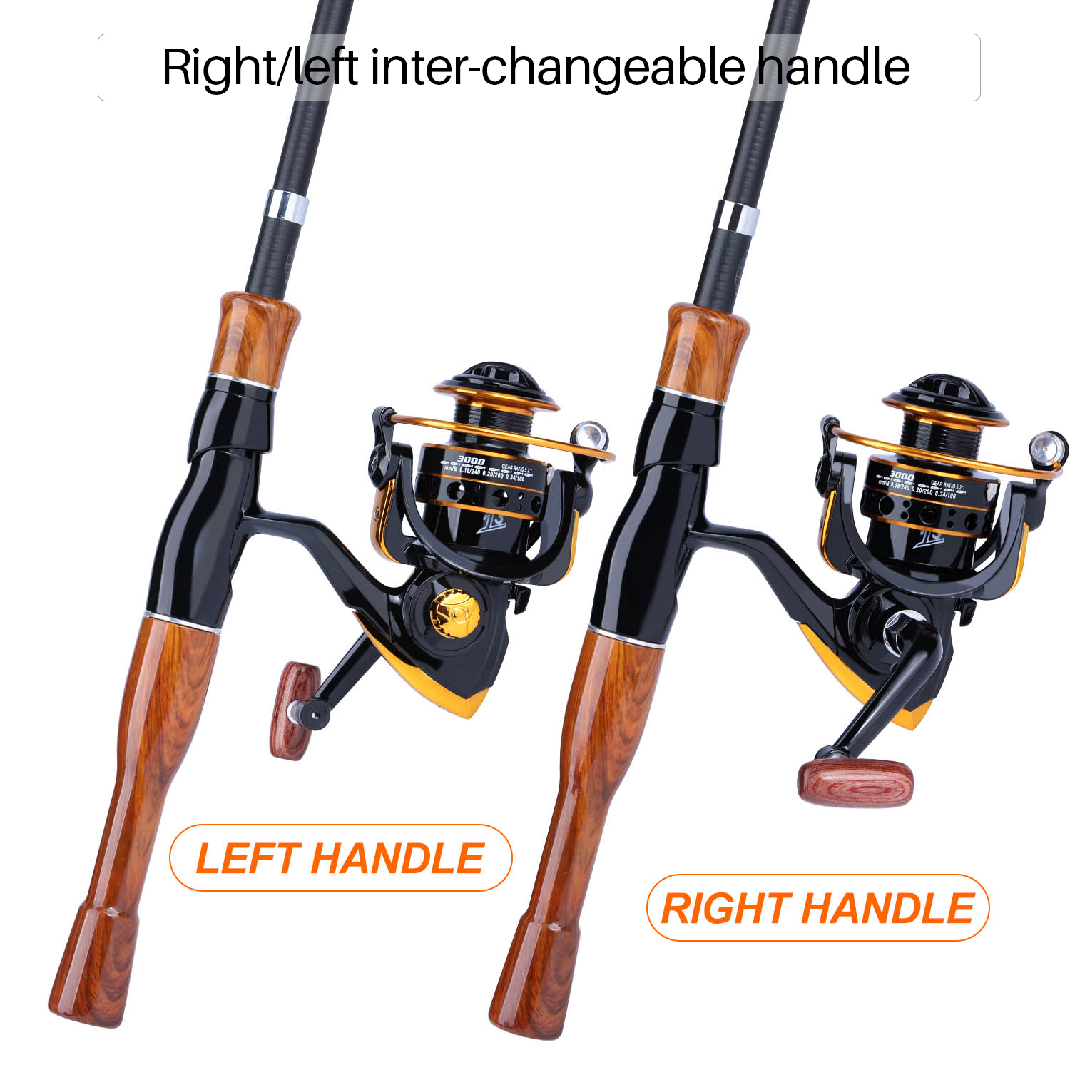 Sougayilang Angelrute Reel Com – Fishing Boat Fiberglass Bewertung und Preis