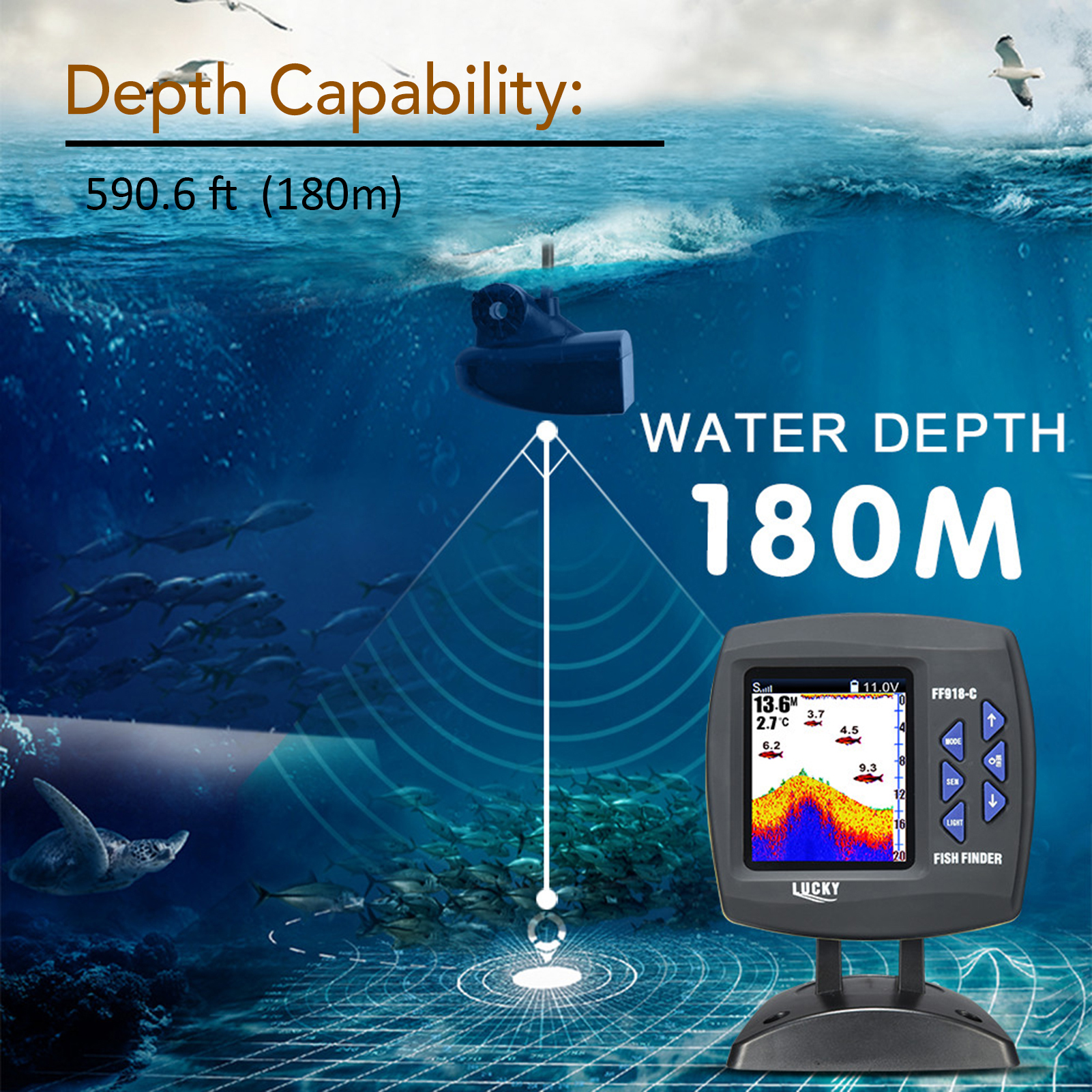 Tragbarer Fischfinder mit Drah – Fishing Boat Depth Finder Bewertung und Preis