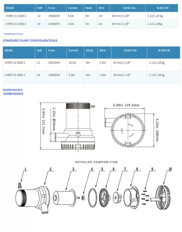 Automatische Tauchbilgenpumpe  – Fishing Boat Bilge Pump Bewertung und Preis