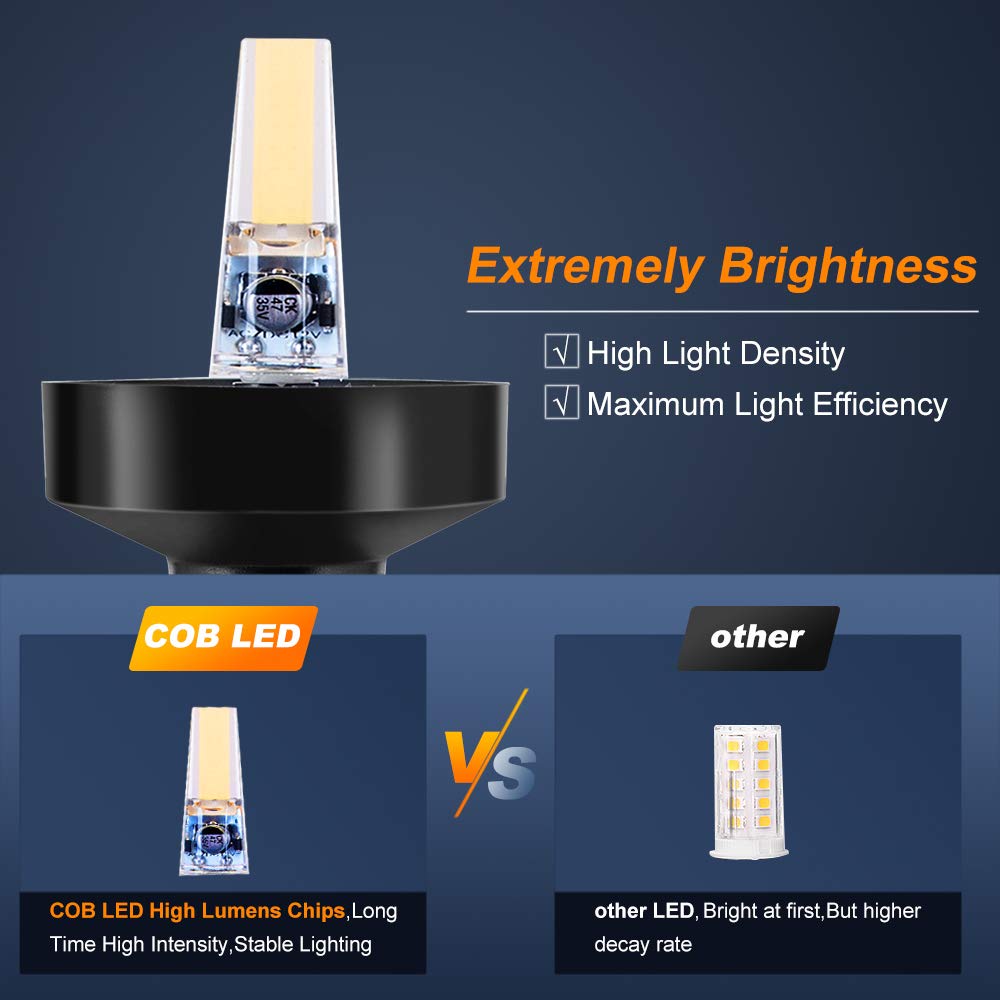 360-Grad Weiße LED Klappbare H – Fishing Boat Navigation Light Bewertung und Preis
