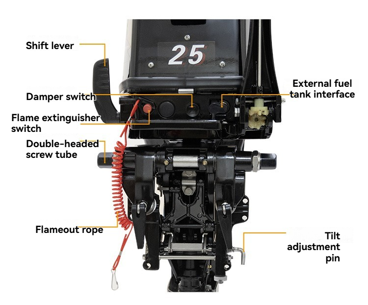 2-Takt 25 PS 326ccm Außenbordm – Fishing Boat Outboard Motor Bewertung und Preis